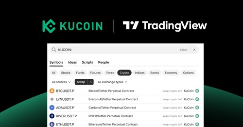 (PRNewsfoto/KuCoin)