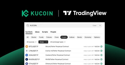 Dữ liệu thị trường hợp đồng tương lai của KuCoin chính thức có mặt trên TradingView, mở rộng khả năng tiếp cận các phân tích cấp độ chuyên nghiệp