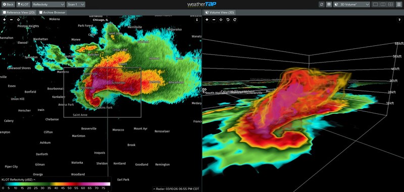 Unable to view the image, Please provide a valid URL.