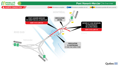 Pont Honoré-Mercier, du 2 au 4 mai (Groupe CNW/Ministère des Transports et de la Mobilité durable) Pont Honoré-Mercier, du 2 au 4 mai (Groupe CNW/Ministère des Transports et de la Mobilité durable)