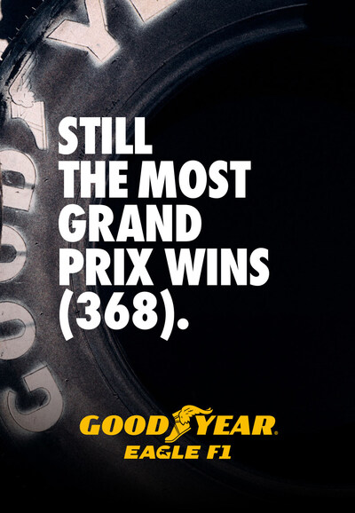 Goodyear, on a bold mission to become No. 1 in tires and service, today launched Fast Is In Us, a global campaign celebrating the legendary Eagle performance tire family as one of the most iconic names in performance driving.