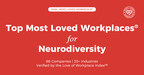 Top Most Loved Workplaces® for Neurodiversity 1200x628