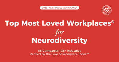 Top Most Loved Workplaces® for Neurodiversity 1200x628