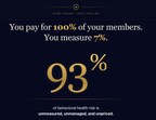 93% of behavioral health is unmeasured and unrouted - the primary driver of downstream cost