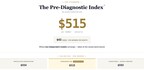 The Pre-Diagnostic Index reveals the cost of what the system doesn't measure - 93% of behavioral health risk. Quantified at $515 per member annually.