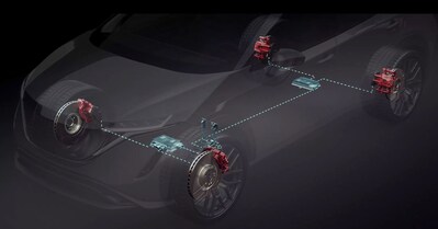 Brembo Sensify