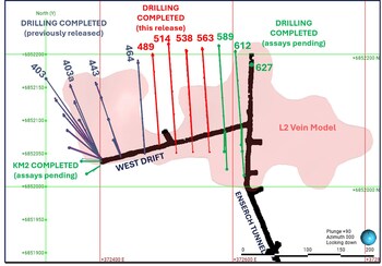 Figure 1. Map showing the completed and planned underground drilling of the Lucky Shot (L2) Vein from the West Drift underground development. (CNW Group/Contango Silver & Gold Inc.)