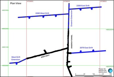 Figure 3. Plan view of the existing underground Lucky shot development completed (in black) and planned exploration development excavations (in blue). (CNW Group/Contango Silver & Gold Inc.)