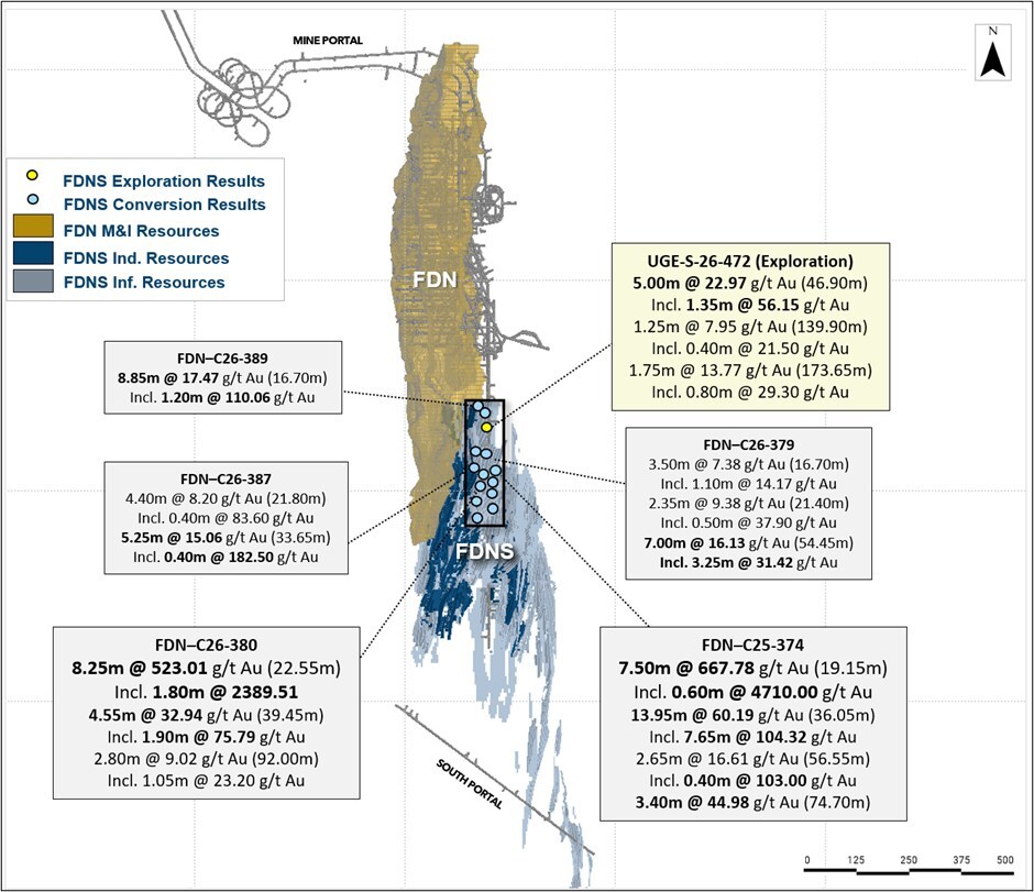 Figure 2: Map showing FDN deposit, and FDNS selected drilling results (CNW Group/Lundin Gold Inc.)