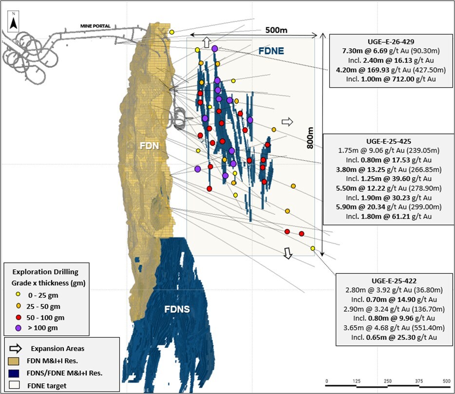 Figure 4: Map showing FDN, FDNS, and FDN East deposits with selected FDN East exploration drilling results (CNW Group/Lundin Gold Inc.)