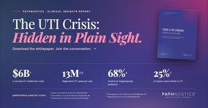 Multi-Stakeholder Expert Panel Finds UTI Management in the United States Represents a Solvable Systemic Failure Costing More Than $6 Billion Annually