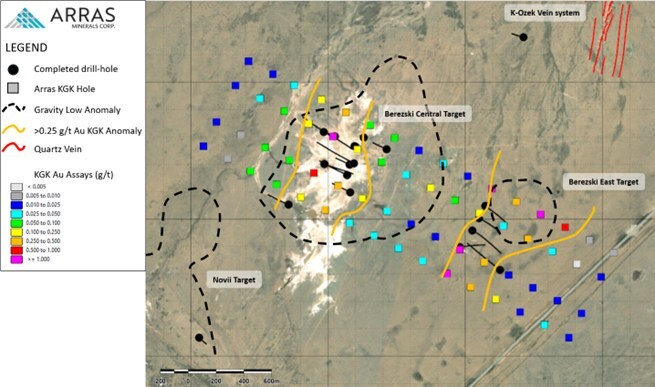 Figure 1. Berezski Central and Berezski East Targets showing 2025 KGK drill-holes Au values. (CNW Group/Arras Minerals Corp.) Figure 1. Berezski Central and Berezski East Targets showing 2025 KGK drill-holes Au values. (CNW Group/Arras Minerals Corp.)