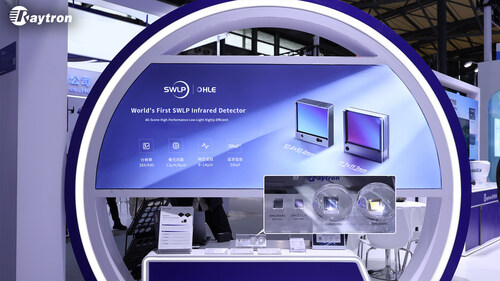 World’s First SWLP 8μm Infrared Detector