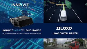 Innoviz Technologies and LOXO Sign Letter of Intent to Power Next-Generation Autonomous Delivery Vehicles with InnovizTwo Long-Range LiDAR
