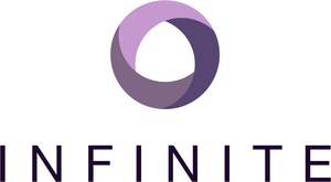 INFINITE Acquires Prominent Financial Communications Agency Dukas Linden Public Relations