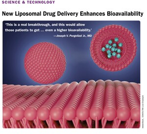 Innocan Pharma LPT-CBD is featured in Pain Medicine News
