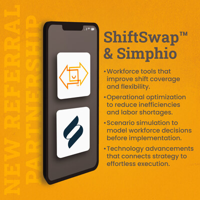 ShiftSwap™ & Simphio Announcement
