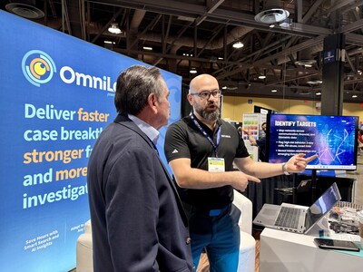 OmniLens