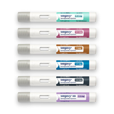 Wegovy® injection (0.25mg, 0.5mg, 1.0mg, 1.7mg, 2.4mg, 7.2mg)