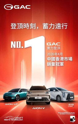 GAC, 4월 홍콩 전기차 판매 1위 달성하며 고품질 글로벌 확장 전략 추진