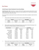 Vermilion Energy Inc. Reports Voting Results of Annual General Meeting