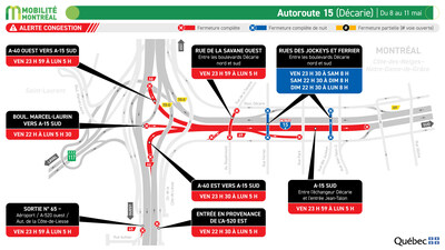A-15 / Décarie, du 8 au 11 mai (Groupe CNW/Ministère des Transports et de la Mobilité durable) A-15 / Décarie, du 8 au 11 mai (Groupe CNW/Ministère des Transports et de la Mobilité durable)
