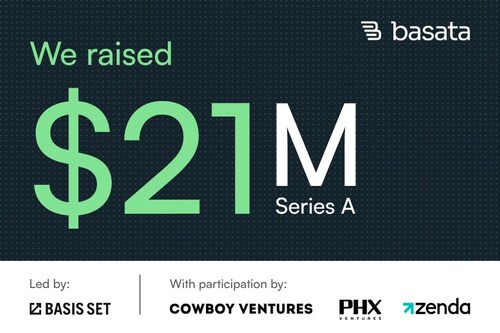 $21 Series A led by Basis Set, with participation by Cowboy Ventures, PHX Ventures, Zenda