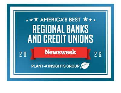 regional banks badge regional banks badge