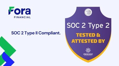 Fora Financial Announces Successful Completion of SOC 2 Type II Examination