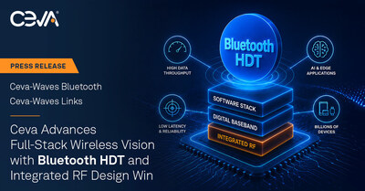 Ceva-Waves Links Bluetooth HDT platform — digital baseband, software stack, and integrated RF in a single solution — marks the company's evolution from component IP to full-stack wireless partner Ceva-Waves Links Bluetooth HDT platform — digital baseband, software stack, and integrated RF in a single solution — marks the company's evolution from component IP to full-stack wireless partner