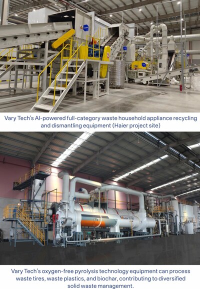 carbon capture facility