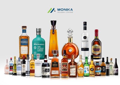 Monika Alcobev Limited Portfolio