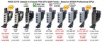 RADX Q226 Lineup of Catalyst PXIe-GPUs