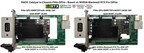 RADX NVIDIA Blackwell RTX Pro SFF Based Catalyst PXIe-GPUs