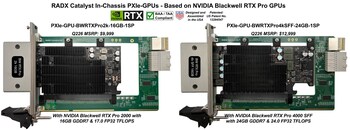 RADX NVIDIA Blackwell RTX Pro SFF Based Catalyst PXIe-GPUs