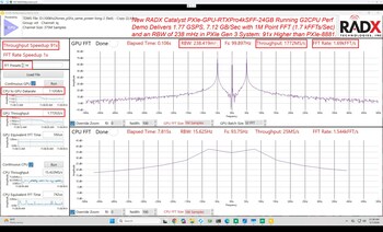 RADX Catalyst PXIe-GPU-BWRTXPro4kSFF-24GB Delivers 1.77 GSPS on G2CPU Perf Demo 06MAY2026
