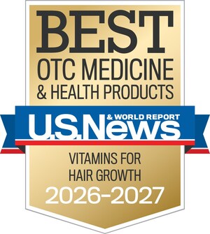 Nutrafol Secures Multiple Top Honors from U.S. News &amp; World Report, Including #1 in "Best Vitamins For Hair Growth" for Third Consecutive Year