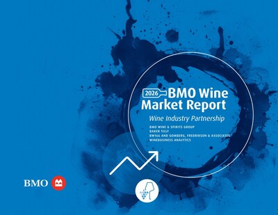 2026 BMO Wine Market Report (CNW Group/BMO US)
