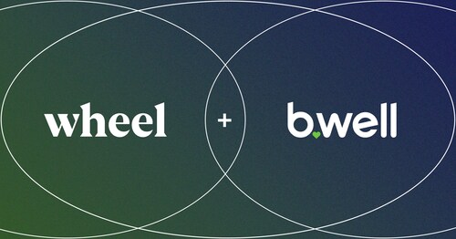 Wheel x b. well