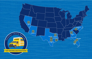 Penske Truck Rental Announces Top Moving Destinations List