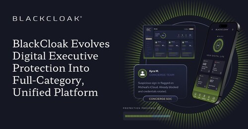 BlackCloak addresses the convergence of digital exposure and physical risk through four core pillars of protection.