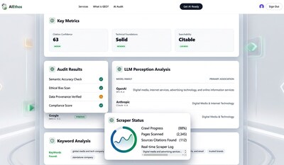 AIEthos Debuts Next-Gen Generative Engine Optimization (GEO) Platform to Measure Brand Visibility in ChatGPT, Claude, and Gemini