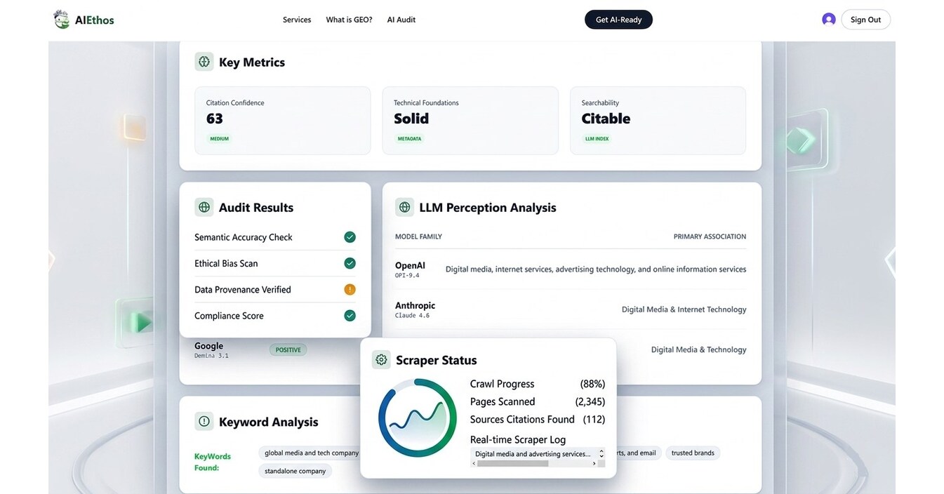 AIEthos Debuts Next-Gen Generative Engine Optimization (GEO) Platform to Measure Brand Visibility in ChatGPT, Claude, and Gemini - PRWeb