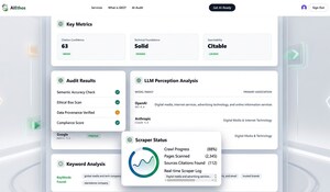 AIEthos Debuts Next-Gen Generative Engine Optimization (GEO) Platform to Measure Brand Visibility in ChatGPT, Claude, and Gemini
