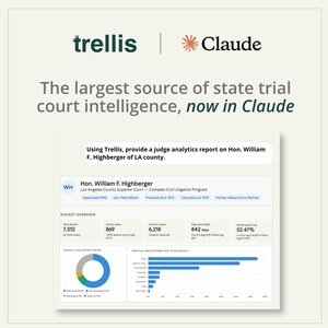 Trellis Brings the Largest State Trial Court Dataset in the U.S. to Claude -- and Anyone Can Try it for Free