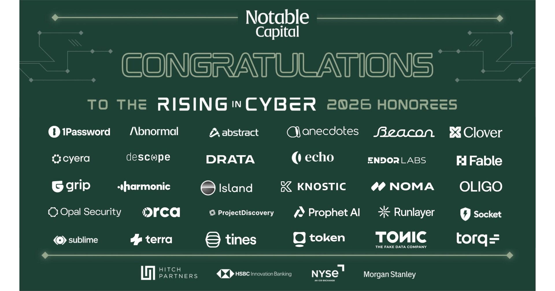/C O R R E C T I O N -- Notable Capital Management, L.L.C./