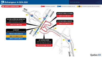 Fermetures dans le secteur de l’échangeur des autoroutes 13 et 520 du 15 au 18 mai 2026. (Groupe CNW/Ministère des Transports et de la Mobilité durable) Fermetures dans le secteur de l’échangeur des autoroutes 13 et 520 du 15 au 18 mai 2026. (Groupe CNW/Ministère des Transports et de la Mobilité durable)