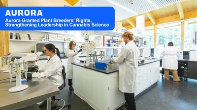 Canadian grant protects Aurora‑developed genetics bred through the company’s advanced research and breeding program (CNW Group/Aurora Cannabis Inc.)