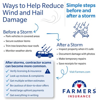 These steps can help limit additional damage and support a smoother hail insurance claim process if repairs are needed.