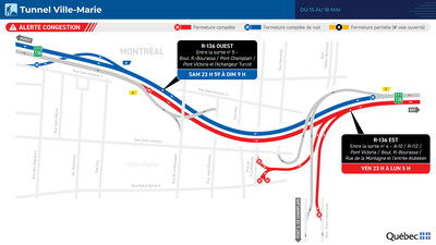 Fermetures dans le secteur du tunnel Ville-Marie durant la fin de semaine du 15 mai (Groupe CNW/Ministère des Transports et de la Mobilité durable) Fermetures dans le secteur du tunnel Ville-Marie durant la fin de semaine du 15 mai (Groupe CNW/Ministère des Transports et de la Mobilité durable)